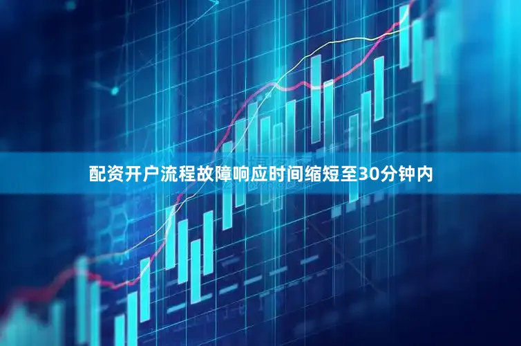 配资开户流程故障响应时间缩短至30分钟内
