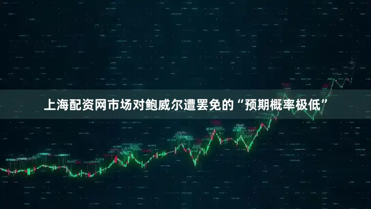 上海配资网市场对鲍威尔遭罢免的“预期概率极低”